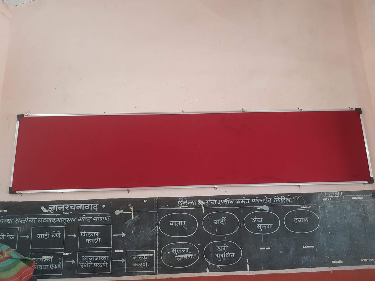 Installation of Pin-Up Boards in Classrooms at Madh Municipal School