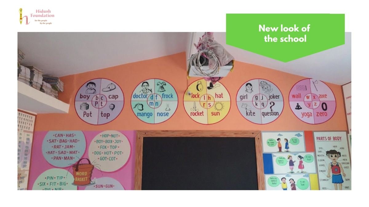 A classroom with new learning walls